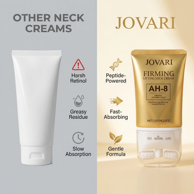 Jovari™ Peptide Firming Complex