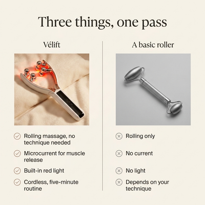 Vélift™ Lymphatic Contour Massager